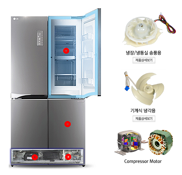냉장/냉동실 송풍용, 기계실 냉각용, Compressor Motor